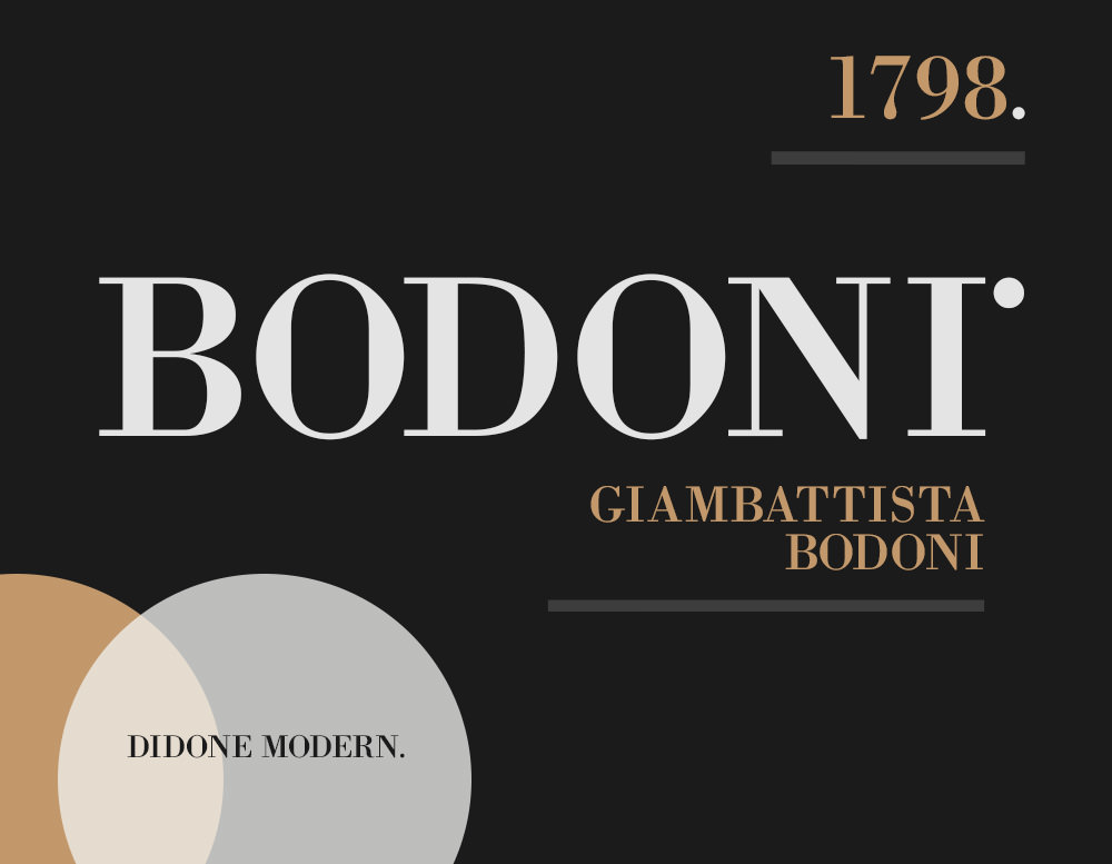 Tổng hợp 5 font chữ thiết kế poster đẹp mắt - Navythemes