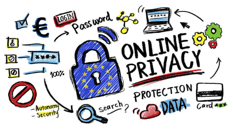 Quyền riêng tư và bảo mật website